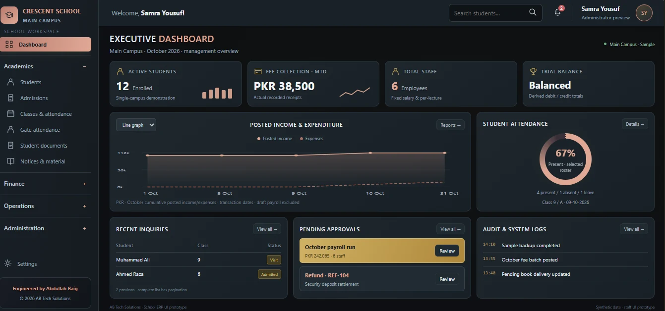 School ERP executive dashboard